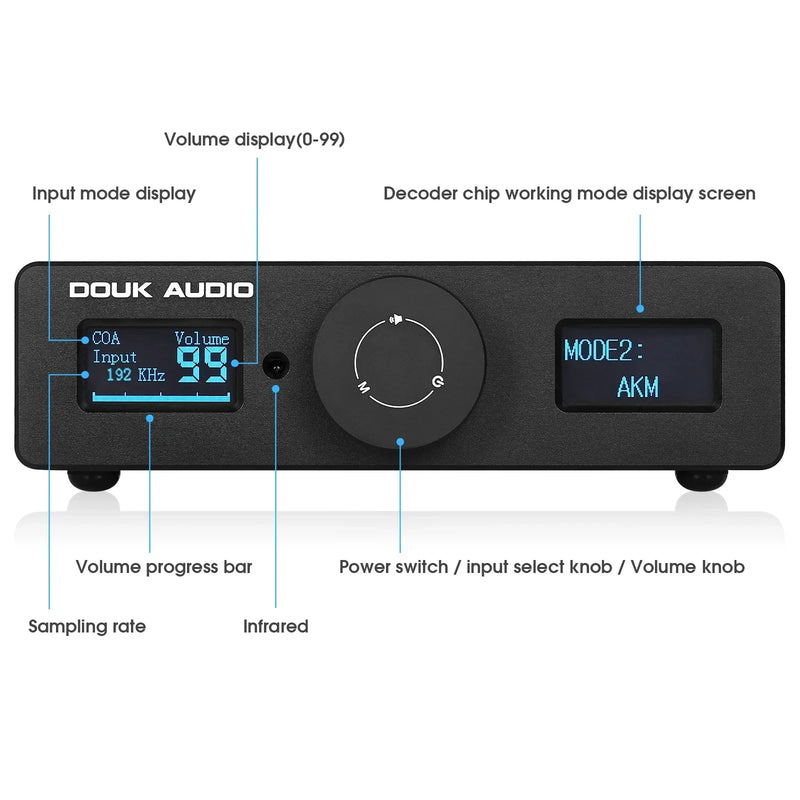 Douk Audio HiFi ESS9038Q2M + AK4493 USB DAC Adaptador de áudio COAX/OPT Conversor digital para analógico DSD256 DAC-Q11