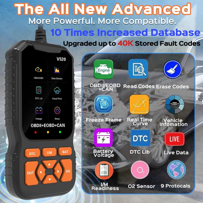 Profissional OBD2 Auto Engine System Scanner, Vida livre, Automotive DTC Lookup Code Reader, Car Diagnostic Tool