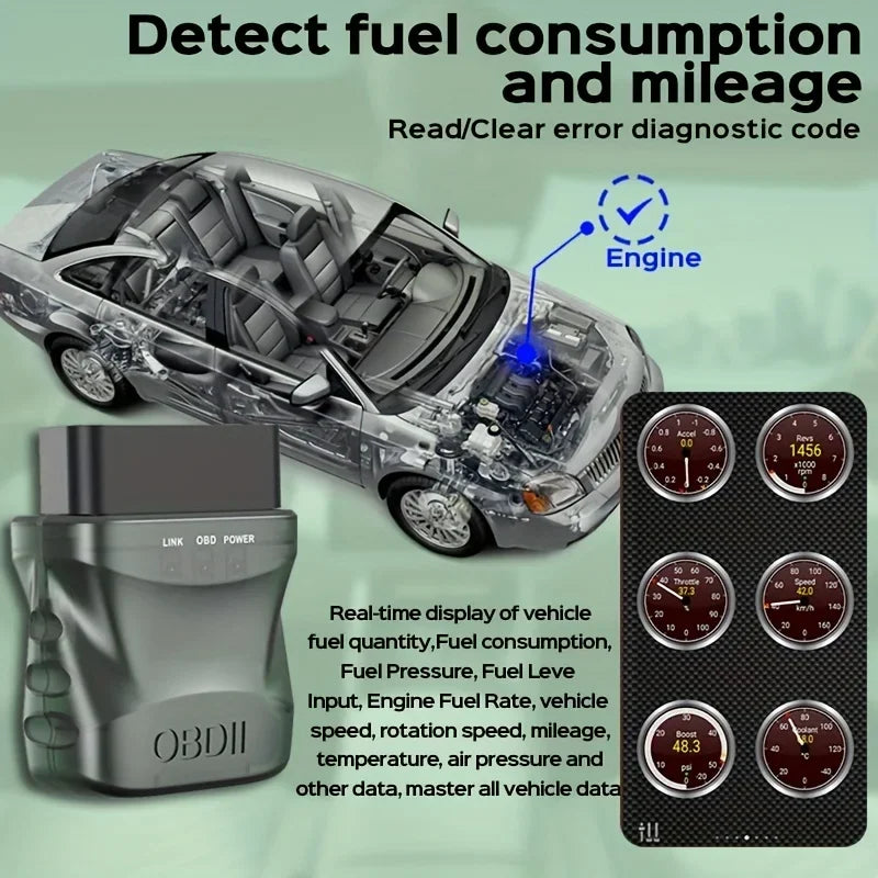 Ferramenta de scanner de diagnóstico obdii automático sem fio 4.0, leitor de código de falhas de carro com digitalização automática, verificação do leitor de código de luz do motor