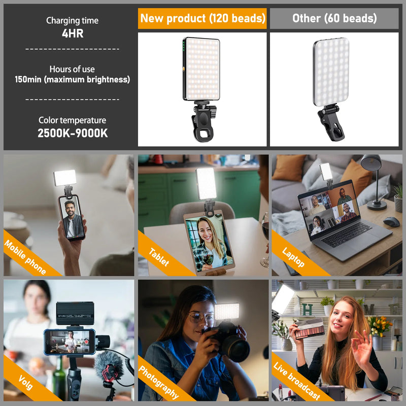 Recarregável LED Fill Light, Portátil Mini Selfie Light, Luz de Vídeo, 3000 mAh, 3 Modos de Luz, CRI95, ST-120, 2500-9000K