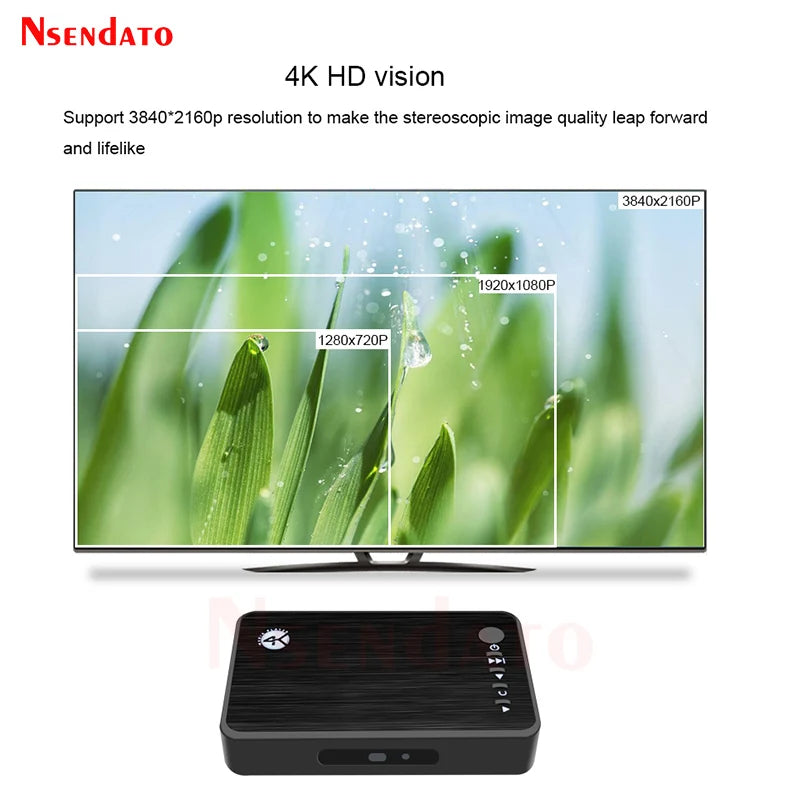 4K Ultra HD Media Player para carro, TV, SD, MMC, RMVB, MP3, USB, HDD externo, disco U, leitor multimídia, caixa com VGA, SD, MKV, H.265