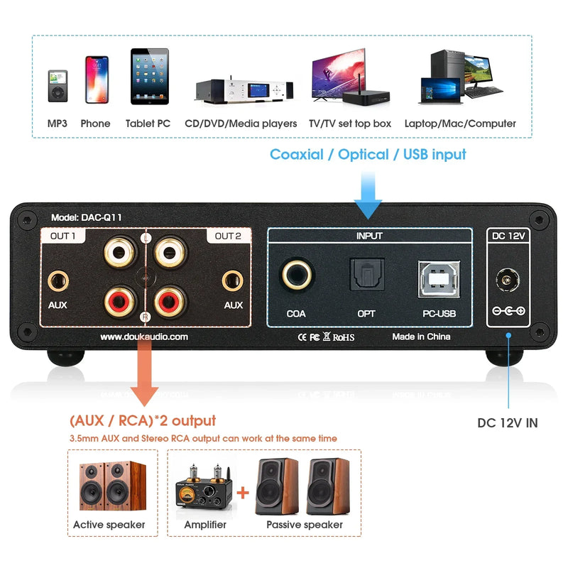 Douk Audio HiFi ESS9038Q2M + AK4493 USB DAC Adaptador de áudio COAX/OPT Conversor digital para analógico DSD256 DAC-Q11