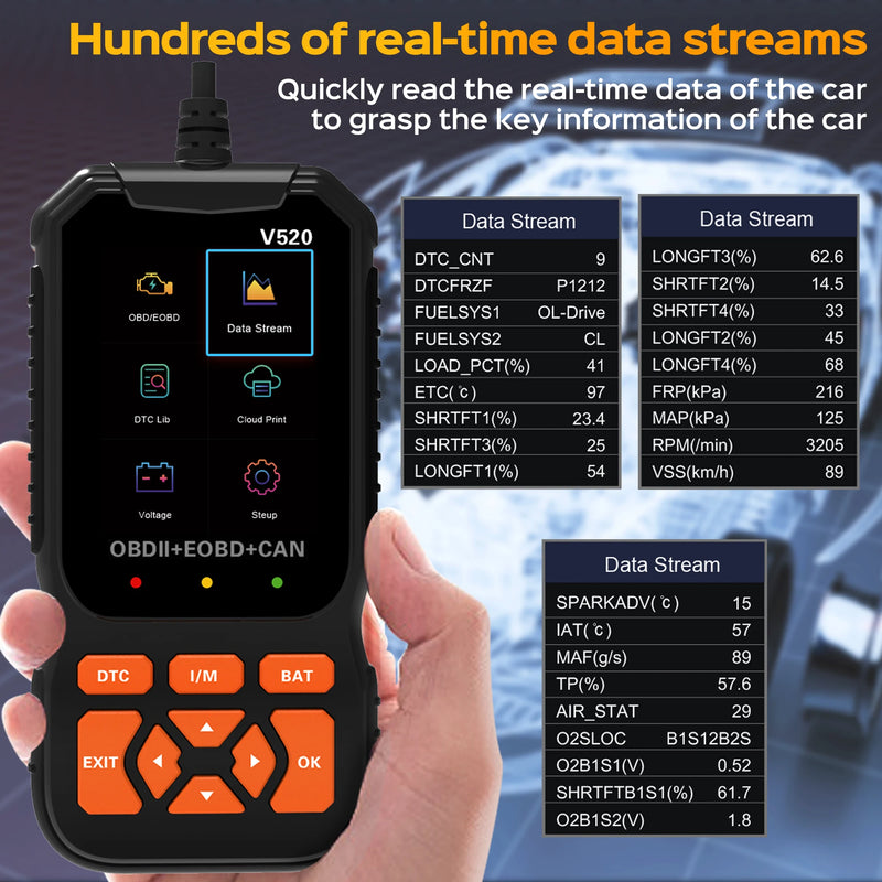 Profissional OBD2 Auto Engine System Scanner, Vida livre, Automotive DTC Lookup Code Reader, Car Diagnostic Tool