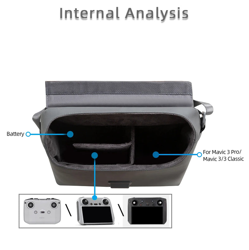 Bolsa de armazenamento multifuncional para Mavic 3 Pro, Light Endurance, Bolsa de ombro para DJI Neo, Air 3, Mavic 3, Acessórios Clássicos Drone