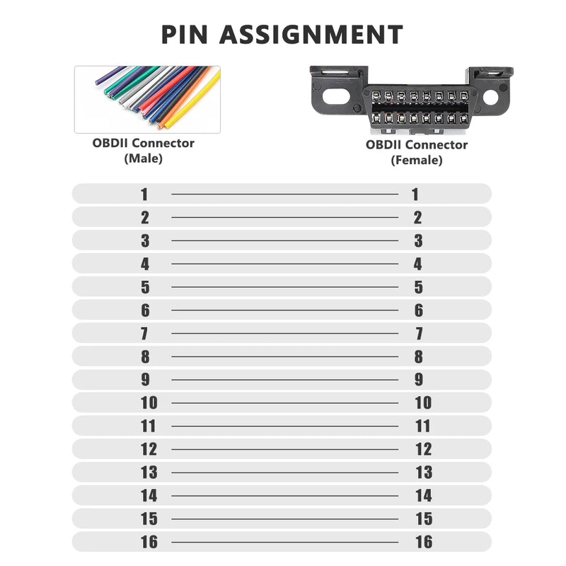 Ferramenta de Diagnóstico Automotivo Feminino, OBD 2 Conector, DIY Cabo de Extensão para VW, Toyota, Honda, J1962, 16Pin, 10cm, DIY