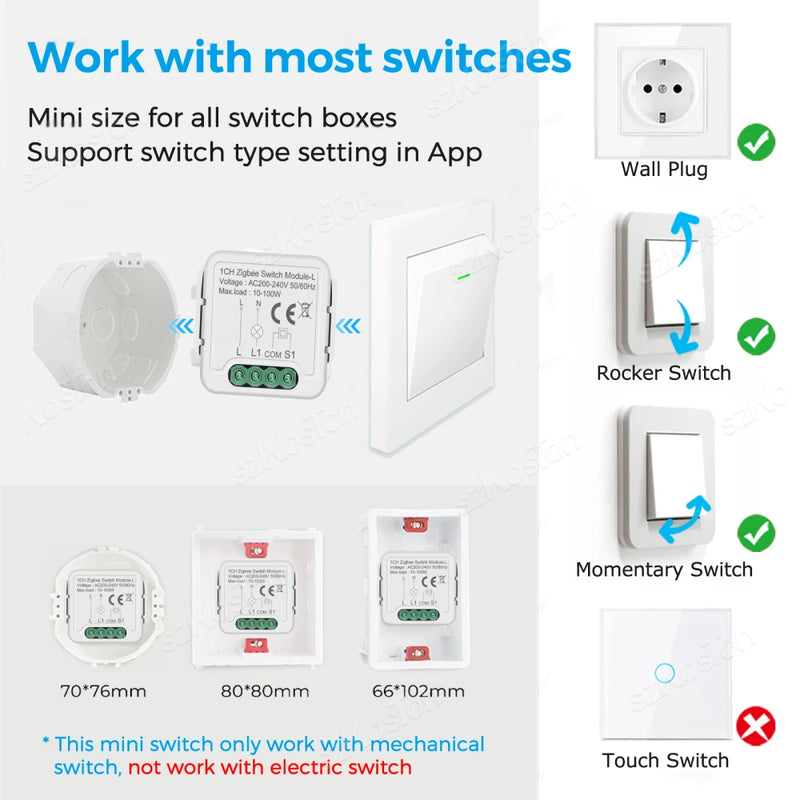 Tuya Zigbee Smart Mini Switch Módulo Relé, sem fio neutro, 2 Way Control, 1, 2, 3, 4 Gang, funciona com Alexa, Google Home, Zigbee2mqtt