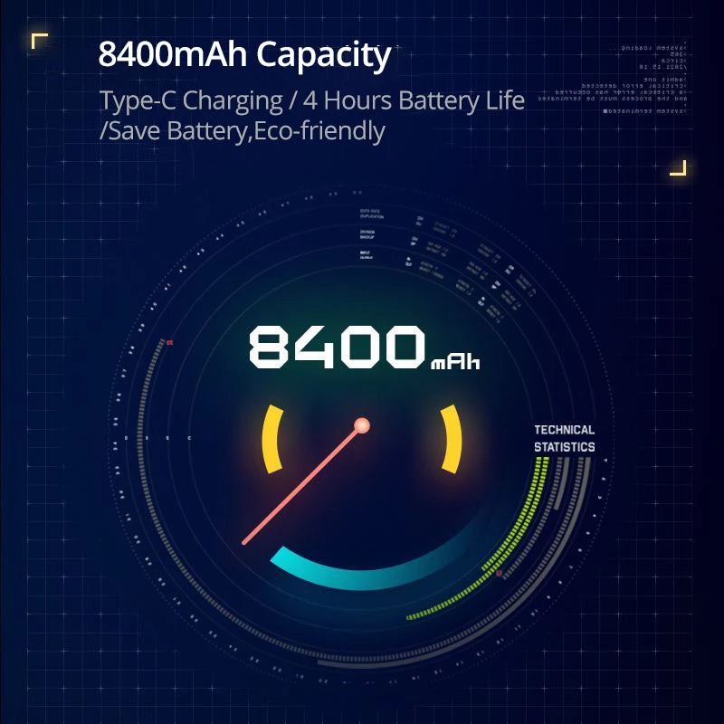 SIDANDE Lanterna 10W Luz de projeção de quatro cores Bateria recarregável embutida de 8400mAh por 4 horas de saída de potência completa vem com